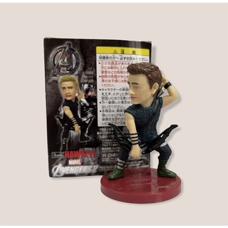 Mô hình Chibi marvel đế rời