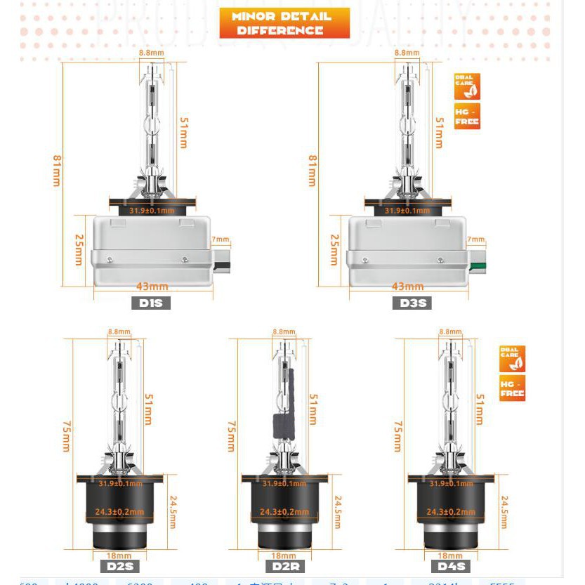 Set 2 Đèn Pha Xenon 35w D1S Xenon D2S D3S D4S D2R 4300k 5000k 6000k 8000k Cho Xe Ô Tô