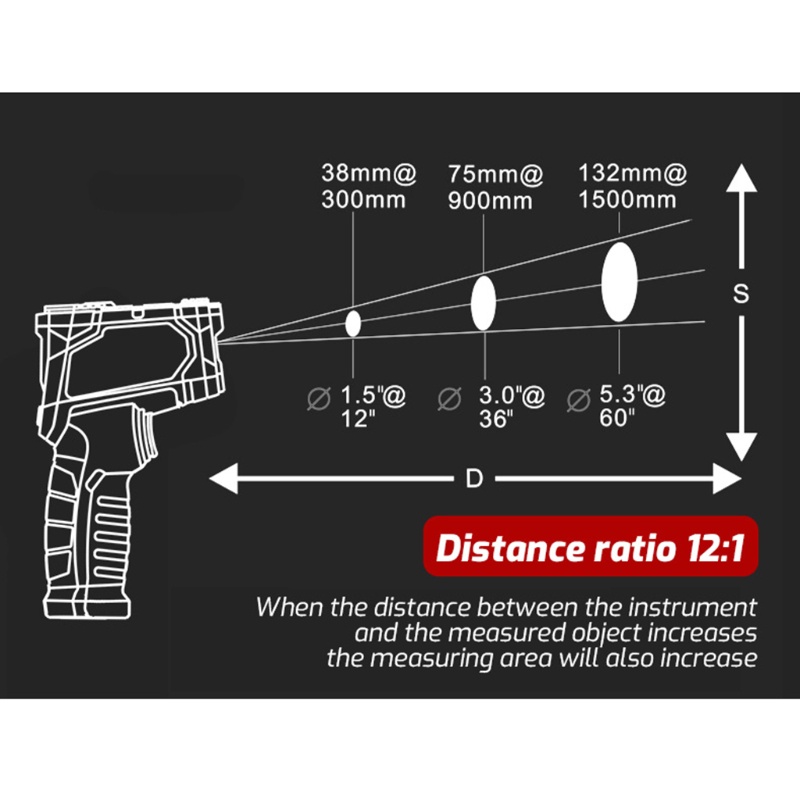 Nhiệt Kế IR Kỹ Thuật Số Cầm Tay Không Tiếp Xúc Phù Hợp Cho Chảy Kim Loại