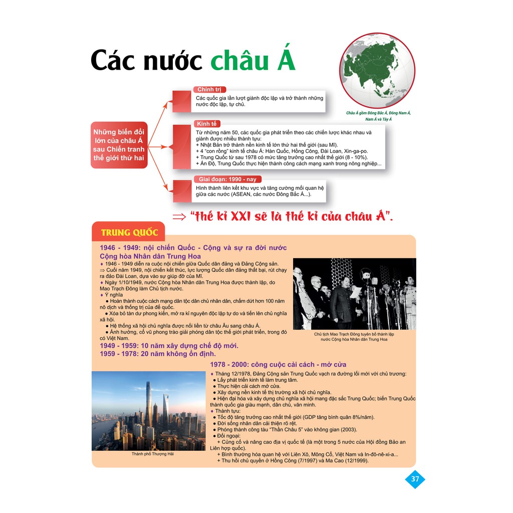 Sách - Bí quyết tăng nhanh điểm kiểm tra môn Lịch Sử 9