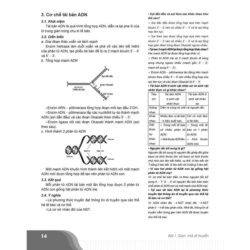 Sách-Bí quyết chinh phục điểm cao kì thi THPT Quốc gia môn Sinh học