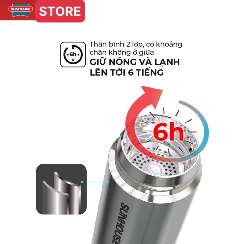 BÌNH GIỮ NHIỆT INOX 304 SUNHOUSE 450ML (Bảo Hành Chính Hãng 12T)