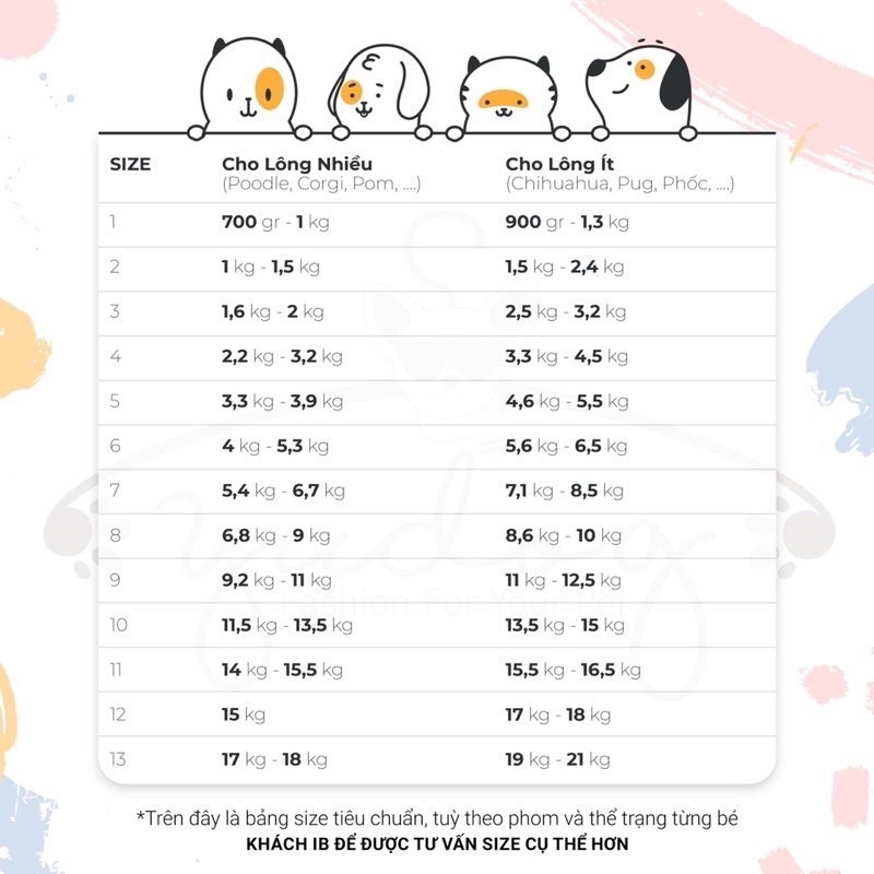 Áo Thun Sát Nách Hoạt Hình Cho Thú Cưng Từ 1-18kg