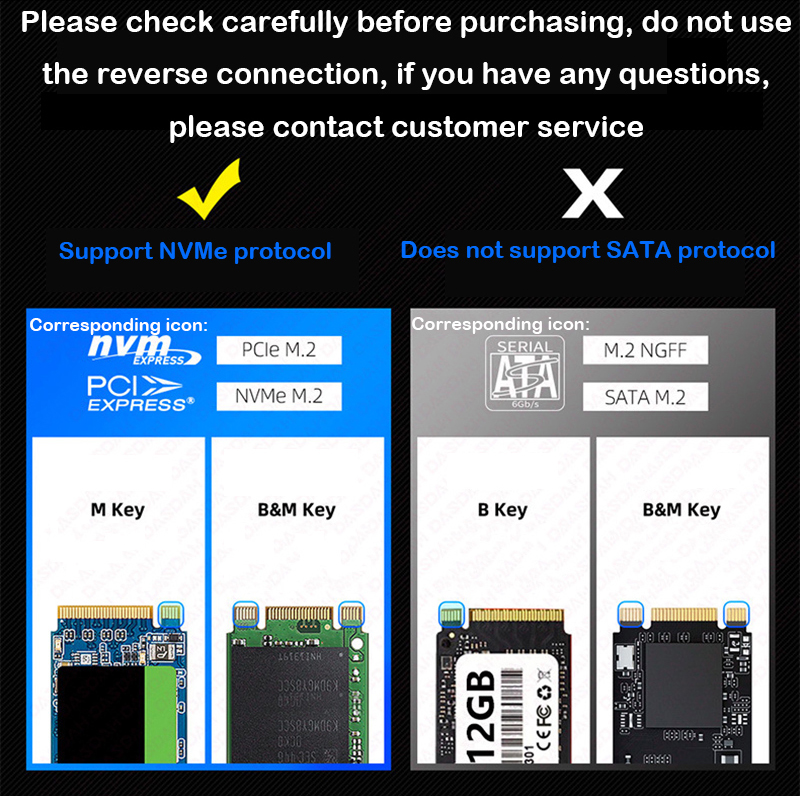 Ổ Cứng Di Động Usb 3.1 Gen2Ssd M.2 Nvme 10gbps | BigBuy360 - bigbuy360.vn