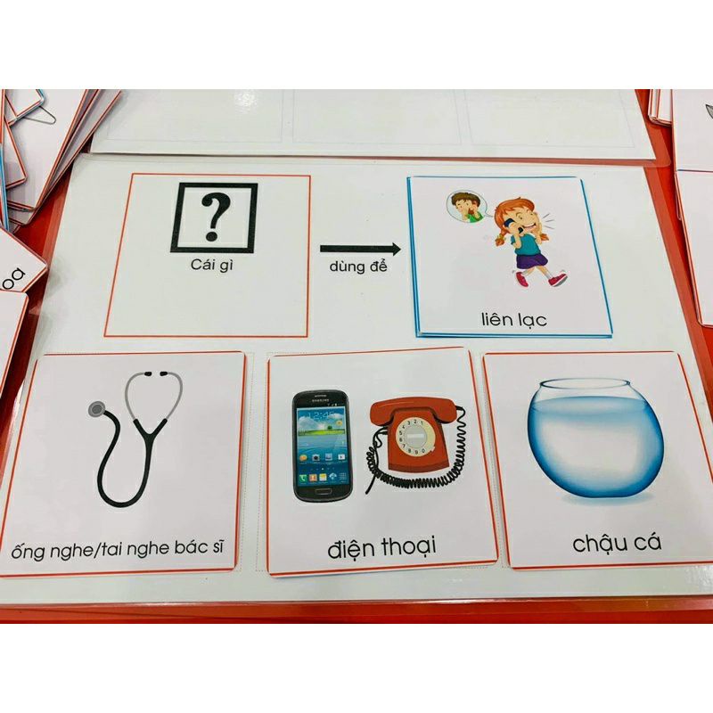 Hót học liệu chức năng của đồ vật.