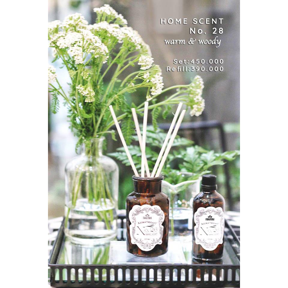 HOME SCENT NO.28 SET