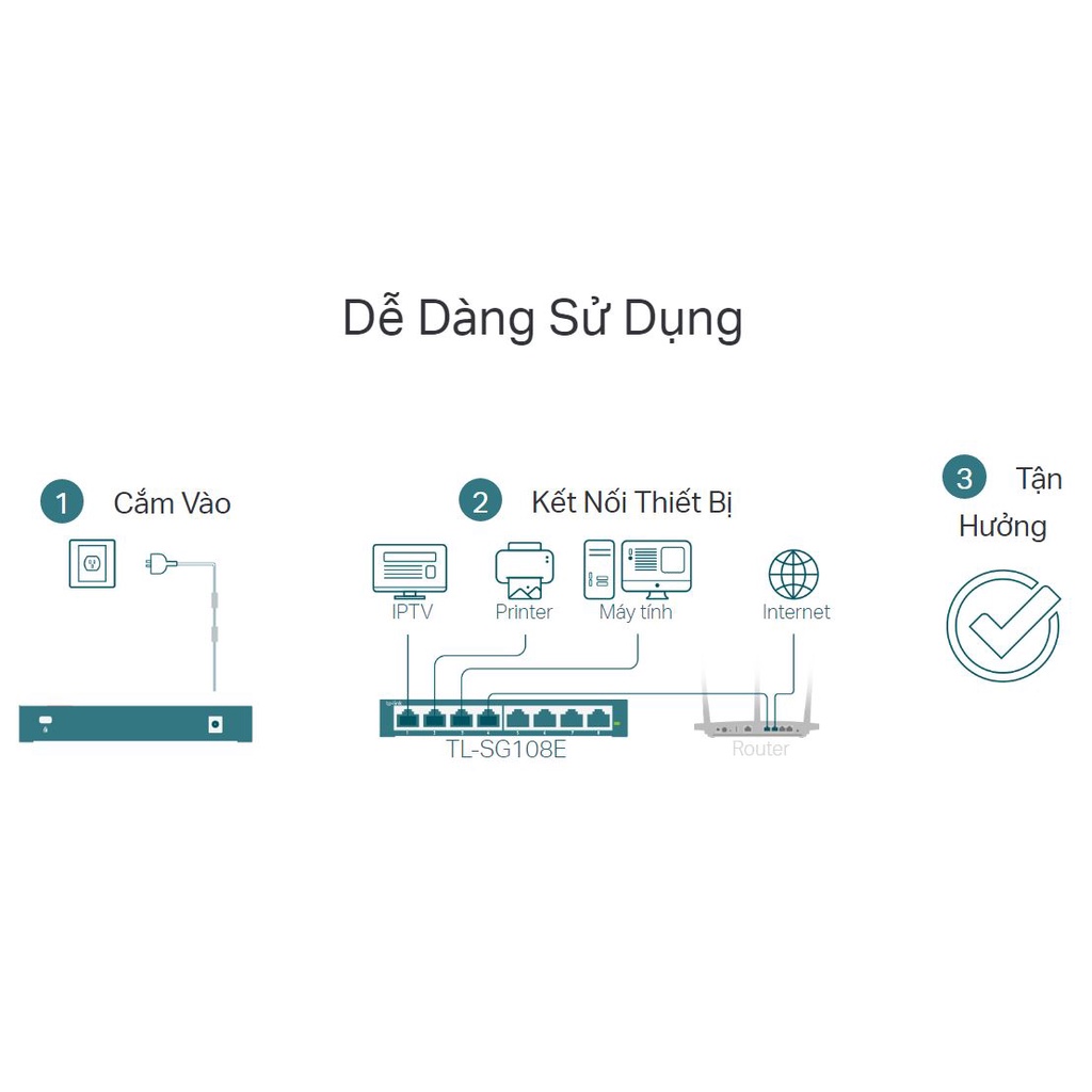 Bộ Chia Mạng Switch Easy Smart Để Bàn 8 cổng Gigabit Tp-Link TL-SG108E