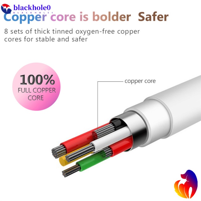 Đầu Chia Cổng Sạc Tai Nghe 3.5mm 2 Trong 1 Tiện Dụng