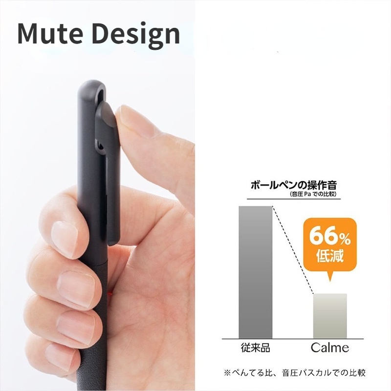 Bút Bi Bấm Mực Đen Ngòi 0.5Mm