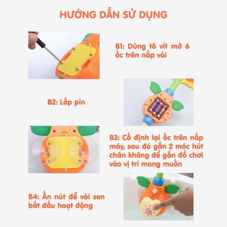 Hướng dương hoa sen tự động