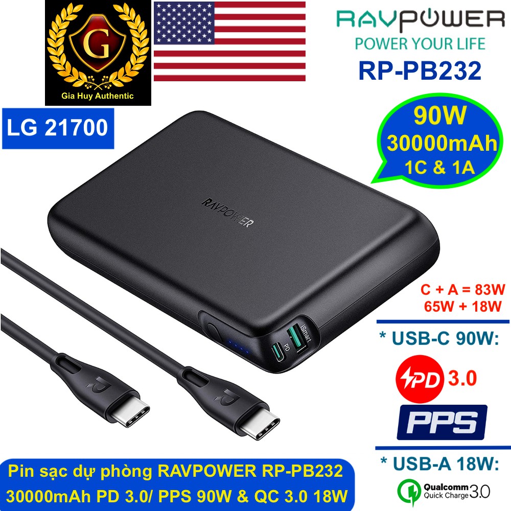 (Like New) Pin sạc dự phòng Macbook Pro, iPad Pro, iPhone 13 Series, Note 20, S21 Ultra RAVPOWER RP-PB232 30000mAh 90W