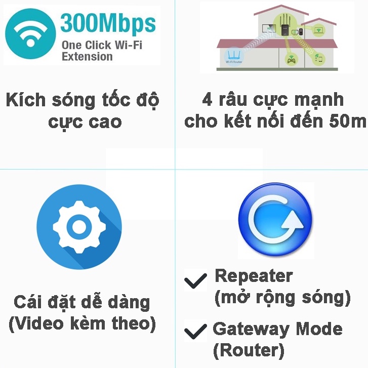 Kích sóng wifi tốc độ cao 4 râu 300M PIX-LINK LV-WR09 thiết bị mở rộng sóng bao phủ căn nhà, văn phòng, phát sóng rộng