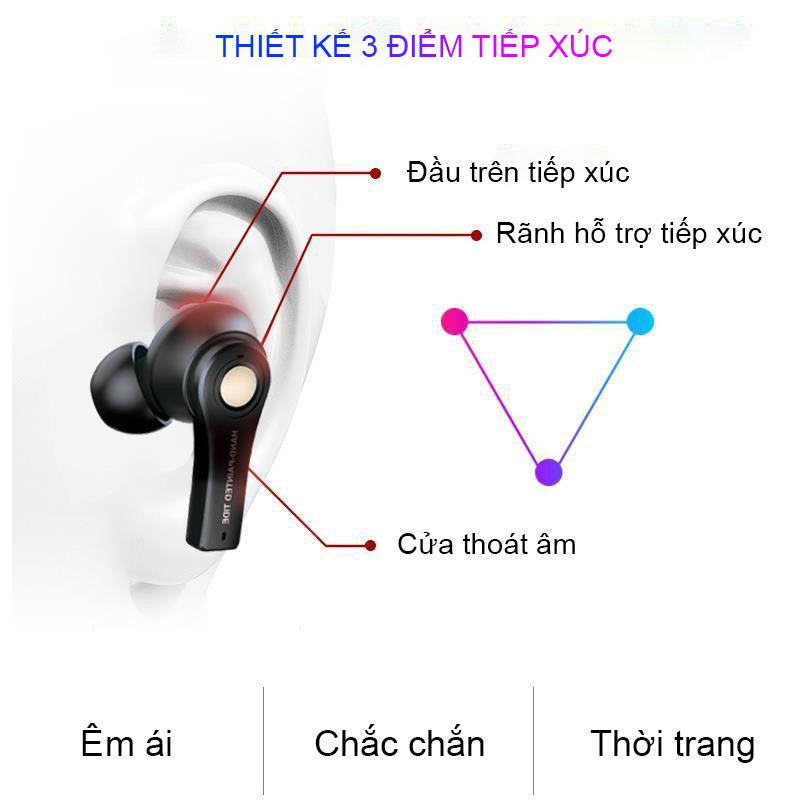 Tai Nghe Không Dây Bluetooth XCOM TS100 Phiên Bản 5.0 Sang Trọng Phục Vụ Những Người Khó Tính Nhất | BigBuy360 - bigbuy360.vn