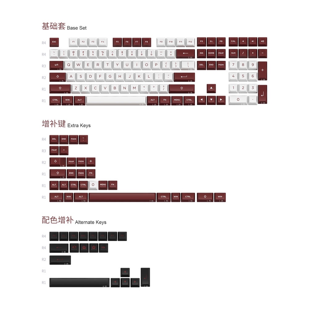 Set keycap AKKO CHICAGO (PBT Double-Shot/ASA profile/158 nút)