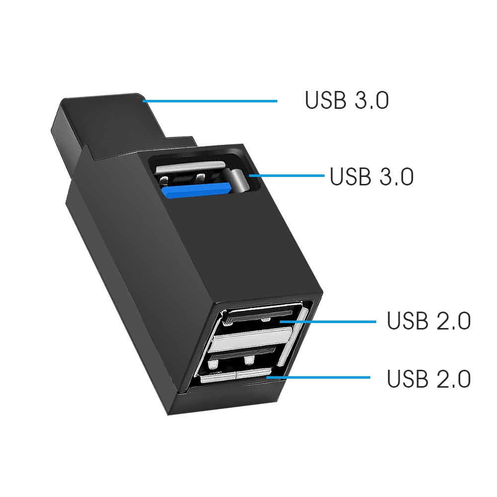 Universal Mini 3 Ports USB 3.0 2.0 Hubs High Speed ​​Data Transfer Separator Adapter For MacBook Pro PC Laptop
