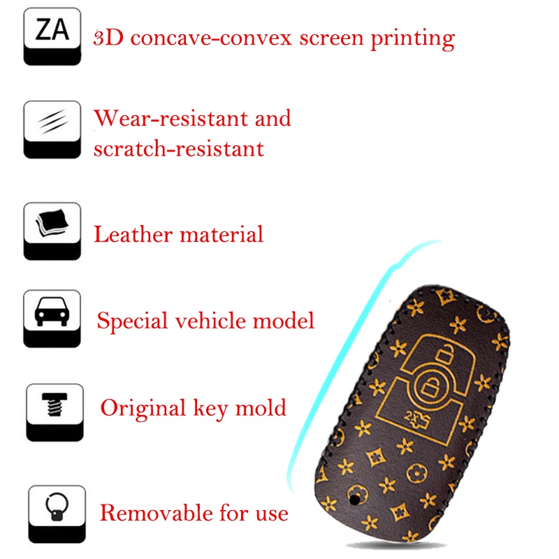 bọc chìa khoá smartkey Ford ,fiesta , ecosport , raptor ,ford , escape