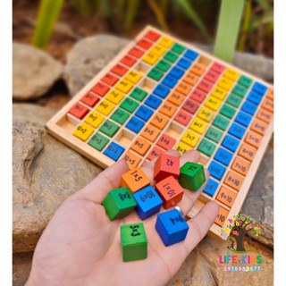 Đồ chơi gỗ - bảng cửu chương bằng gỗ (bảng to) - Xếp Hình Toán Học - Bảng Cửu Chương Gỗ Kèm Chữ Số Và Phép Tính