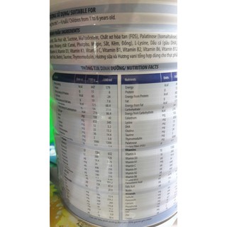 SỮA BỘT P100 900G (DATE :2021)