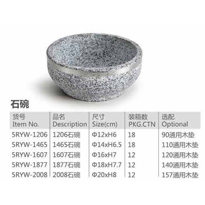 Bát đá giữ nhiệt ,Phở Bát Đá💥 Sancong💥