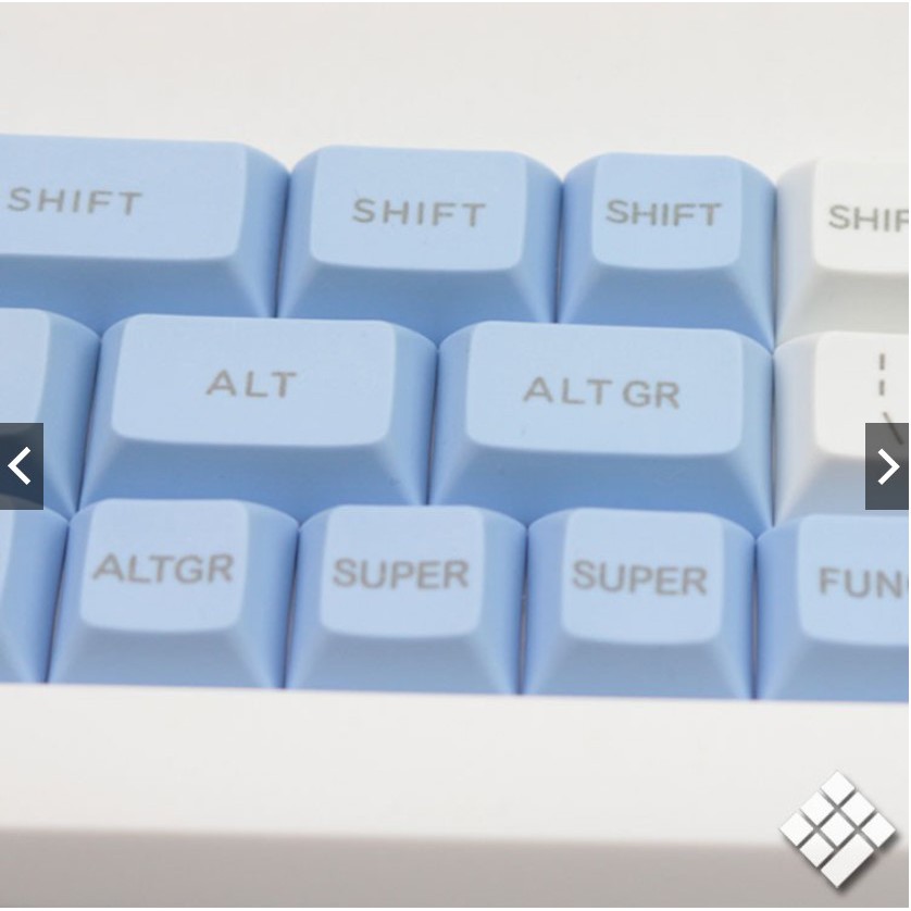 Set Keycap Powder Blue 145