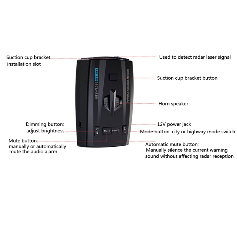 Radars Cảnh Báo Tốc Độ Cao Đa Chế Độ Cho Xe Hơi