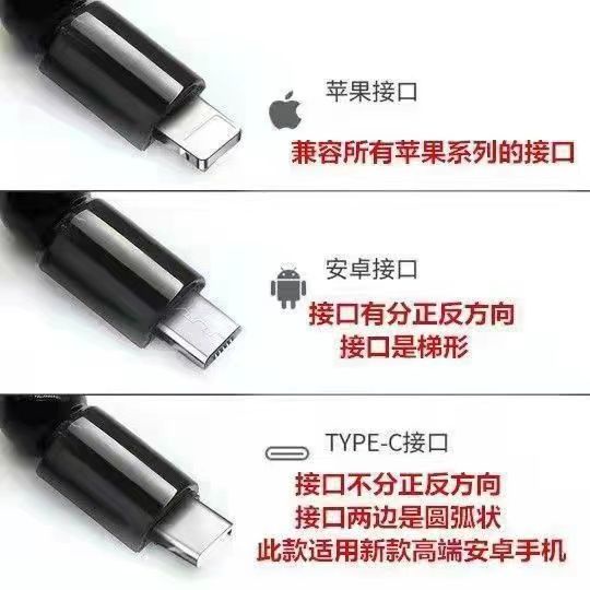 Tik Tok Vòng Tay Sạc Điện Thoại Truyền Dữ Liệu Hình Chú Chó Cinnamon Kuromi Phong Cách Mới Sáng Tạo Làm Quà Tặng Cho Cặp Đôi2647540298My | BigBuy360 - bigbuy360.vn