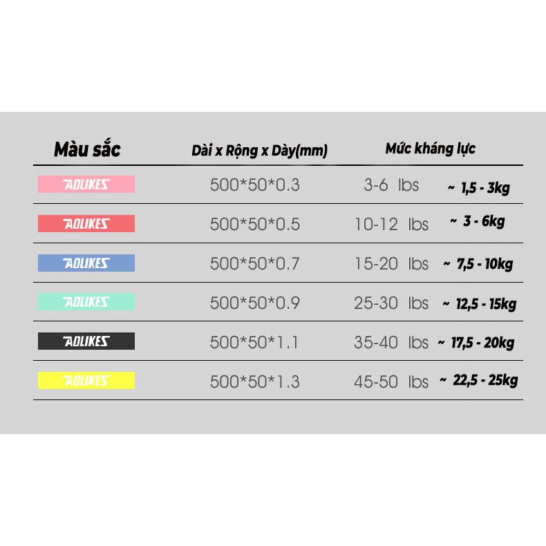 Dây Mini Band Dây Cao Su Kháng Lực Aolikes Tập Chân Mông AL 3601