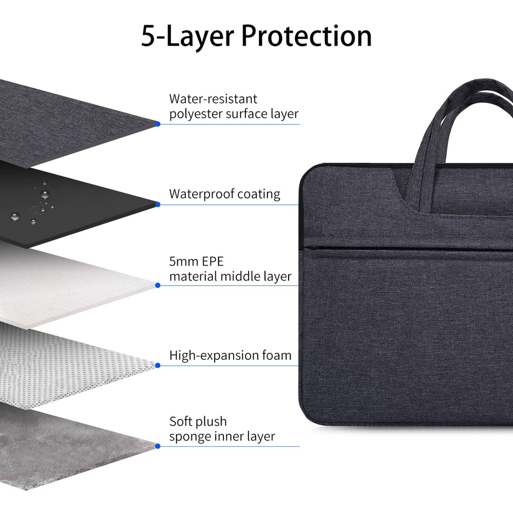 Túi Xách Đựng Máy Tính Bảng 2 Kiểu Cho Samsung Galaxy Tab S8 Ultra 2022 14.6 SM-X900 X905