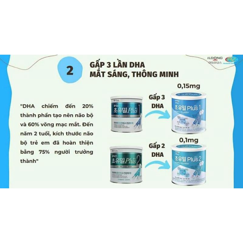 Sữa Non ILDONG số 1 Hàn Quốc chính hãng - 90gói (trẻ từ 0-12 tháng) [Chính hãng]