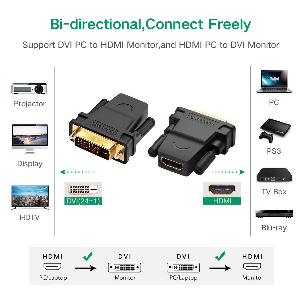 Đầu chuyển HDMI to DVI 24+1 chính hãng Ugreen 20124