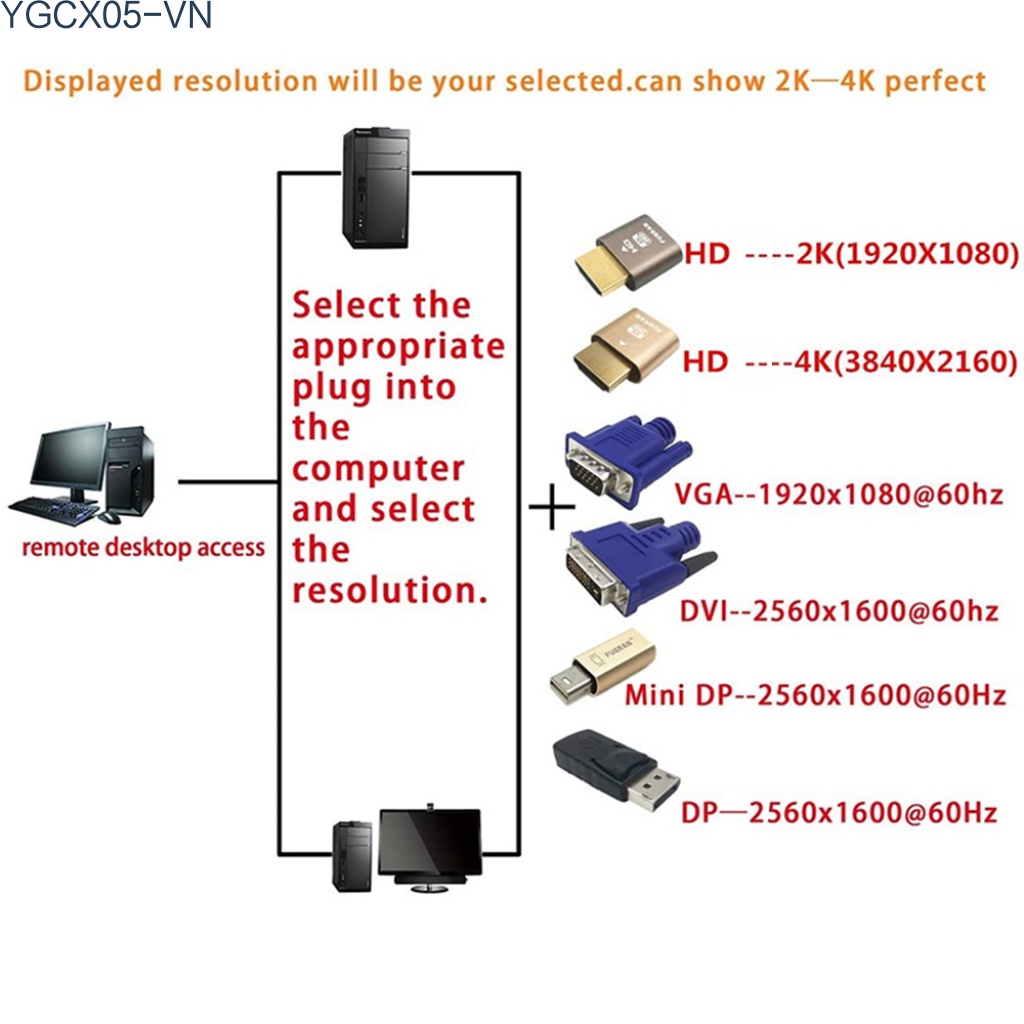 Đầu Chuyển Đổi Thẻ Đồ Họa 4k Hdmi Sang Edid | BigBuy360 - bigbuy360.vn