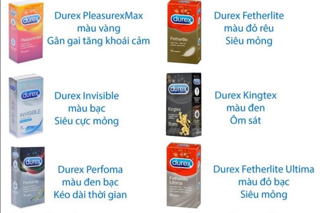 Bao cao su siêu mỏng DUREX Fetherlite 12s (12 Bao/hộp)