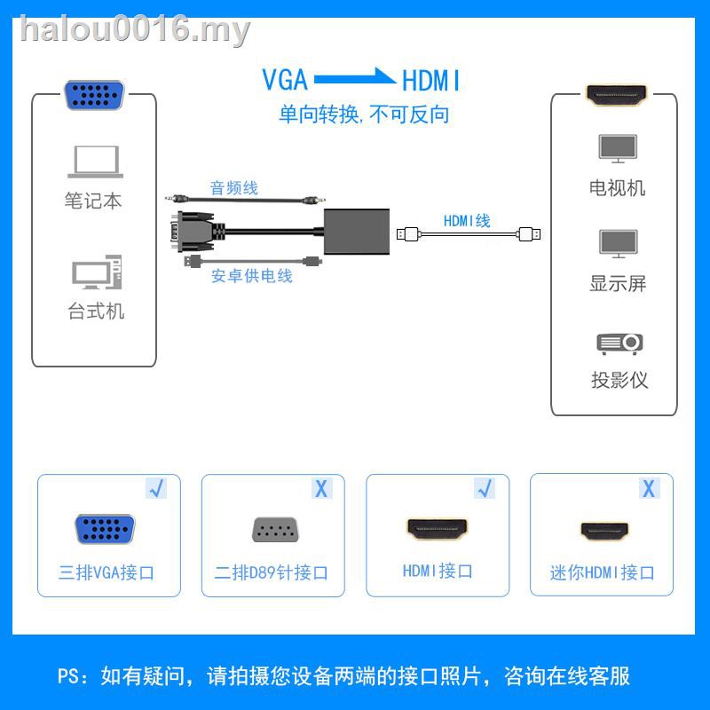 Dây Cáp Chuyển Đổi Vga Revolution Sang Hami Chuyên Dụng