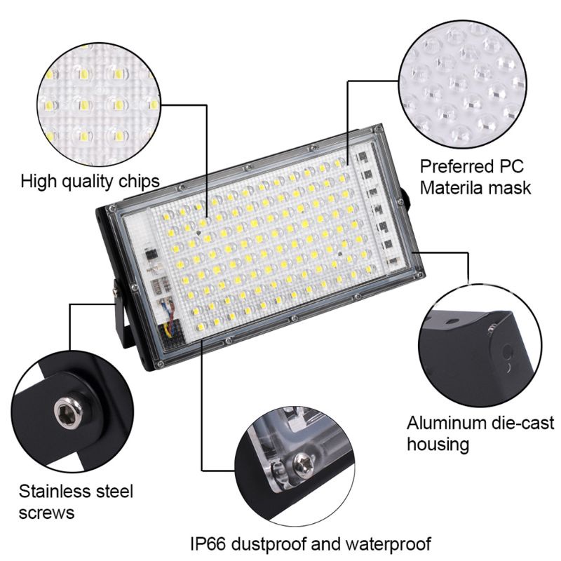 Bóng Đèn Led Gắn Tường 100W IP65 Chống Nước Sử Dụng Năng Lượng Cao