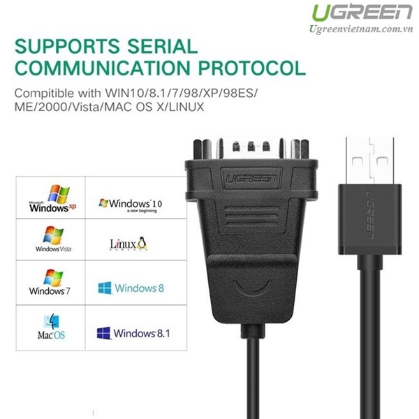 Cáp Chuyển Đổi USB 2.0 sang 4 Đầu COM RS232 Ugreen 30770