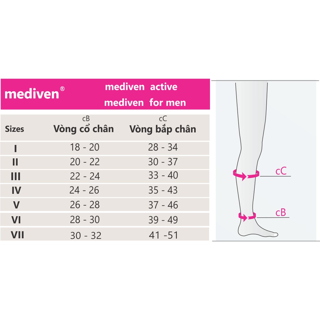 Vớ y khoa điều trị suy giãn tĩnh mạch Medi Doumed Đức - Vớ ngắn