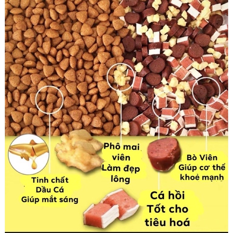 (Gói 500g-1kg) Hạt Captain Trộn Bò, Phô mai, Cá Hồi cho Chó