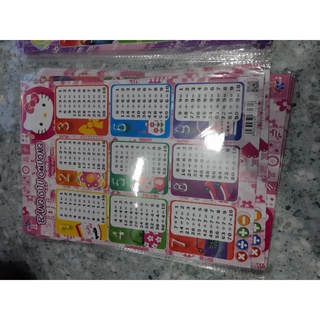 BẢNG CỘNG TRỪ NHÂN CHIA