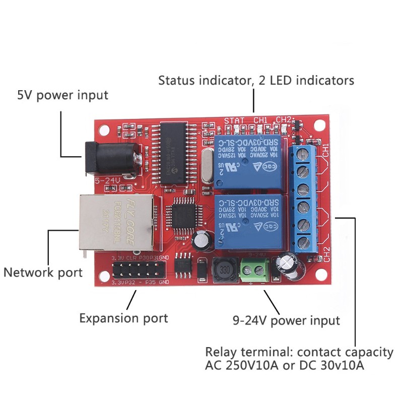 UKI  LAN Ethernet 2 Way Relay Board Delay Switch TCP/UDP Controller Module WEB Server