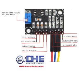 CẢM BIẾN ĐO ĐỘ ĐỤC CỦA NƯỚC, CHẤT LỎNG TS-300B