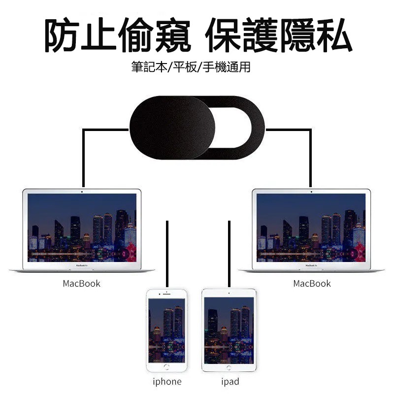 Nắp bảo vệ ống kính máy ảnh/điện thoại/máy tính bảng/Laptop/máy tính bảng MacBook iPhone iPad chống nứt | BigBuy360 - bigbuy360.vn