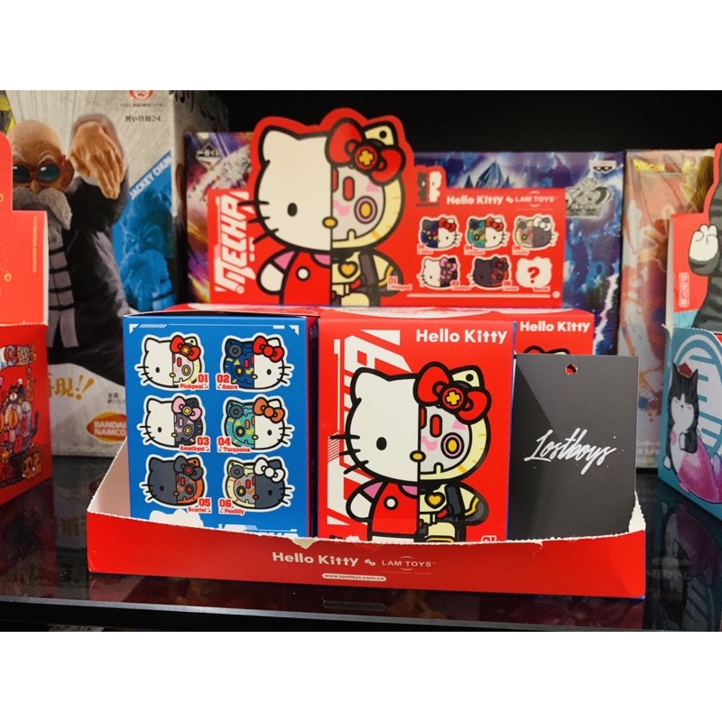 [ LẺ ] Sản Phẩm Blindbox : Mecha Kitty