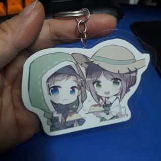 Móc Khóa anime Identity V ( đủ các nhân vật)