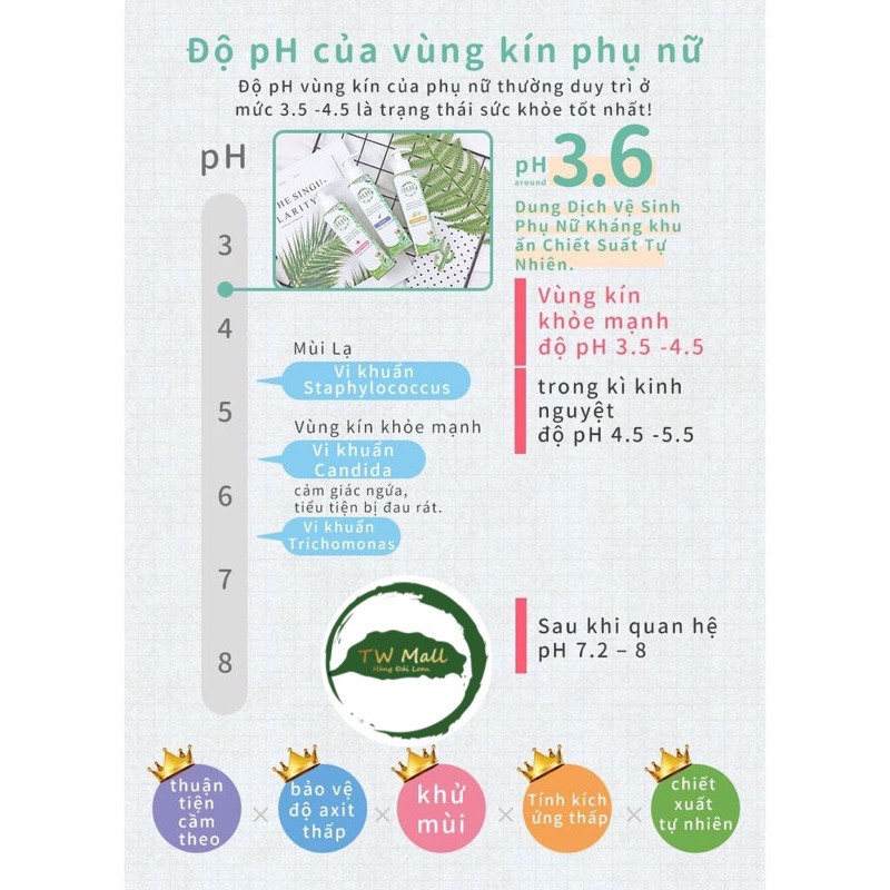 BỘ SẢN PHẨM CHĂM SÓC VÙNG KÍN PHỤ NỮ HH - hàng có sẵn