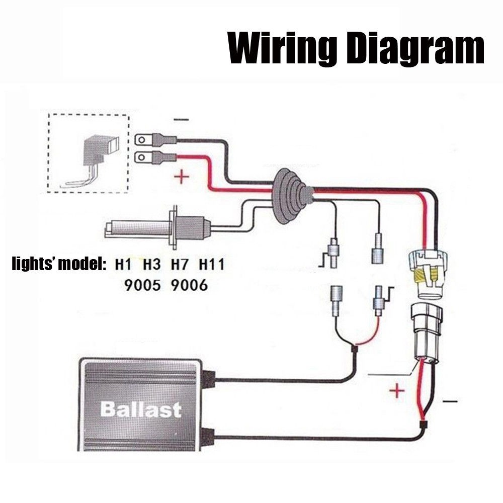 Bộ chấn lưu đèn Xenon 12V 100W thay thế cho xe hơi