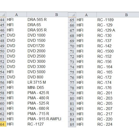 ĐIỀU KHIỂN HỌC LỆNH DÀN MINI NHẬT BẢN