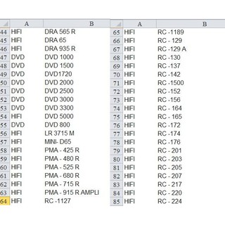 ĐIỀU KHIỂN HỌC LỆNH DÀN MINI NHẬT BẢN