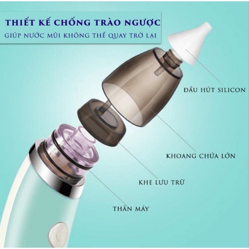 Máy Hút Mũi Điện Tử Đầu Mềm Cho Bé Little Bé Loại Đẹp
