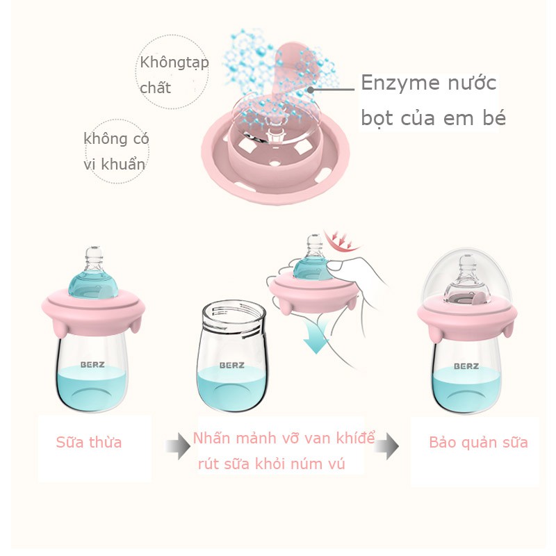 Bình Sữa BERZ Cổ Rộng Chống Sặc 120ml, 180ml Baby Bottle, Bình Sữa Dành Cho Trẻ Em, Trẻ Sơ Sinh Không Chứa BPA