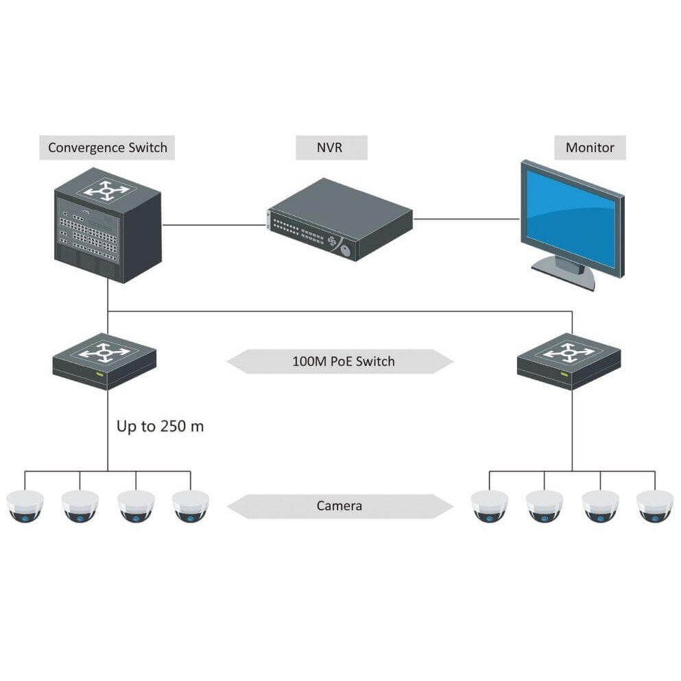 Switch mạng 10 cổng HIKVISION DS-3E0310P-E/M 0310, POE, 2 cổng Uplink (Chính hãng Hikvision)